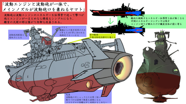 うしろの波動砲