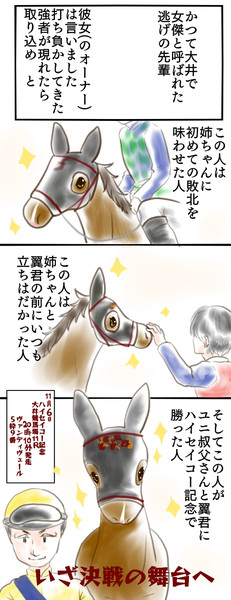 ディオーネ姐さんの配合メソッド