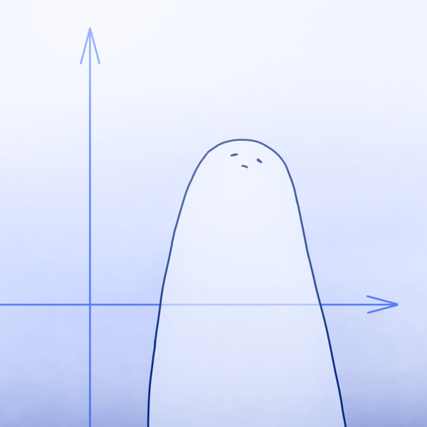上に凸おばけ