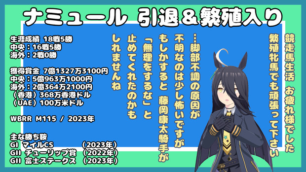 まんはったんかふぇ の ぶれいくたいむ １７５はいめ【ナミュール引退＆繁殖入り】