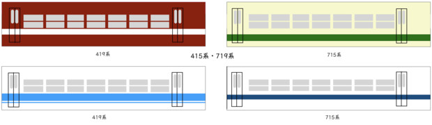 583系から改造された車両たち