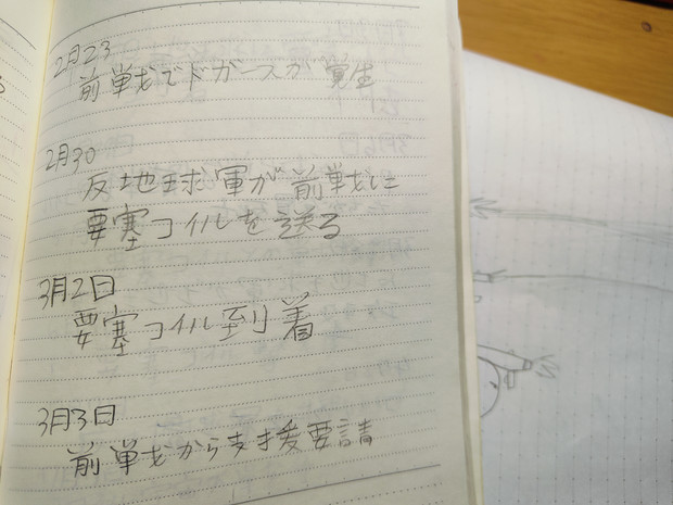 要塞コイルの悲劇