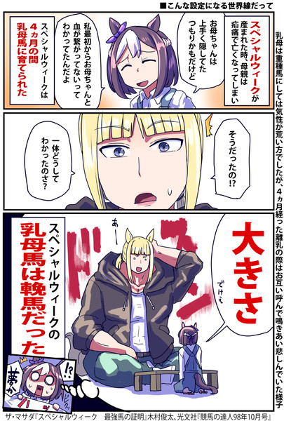 【ウマ娘】乳母馬【スペシャルウィーク】