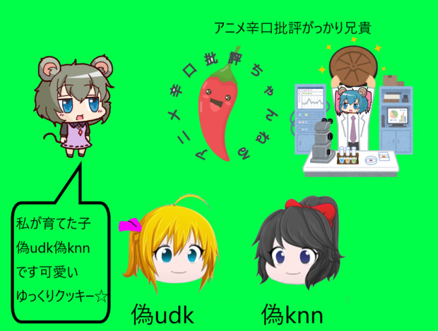 偽nyn姉貴の養子　偽udk姉貴と偽knn姉貴 gb