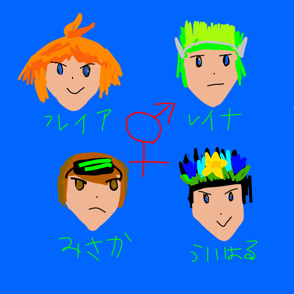 性転換キャラクター