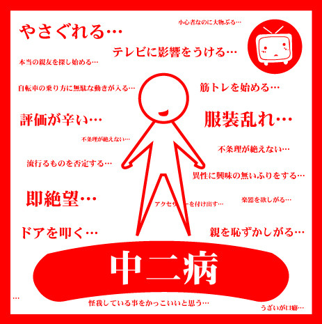 中二病 コシヒカリ さんのイラスト ニコニコ静画 イラスト