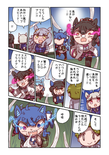 ツインターボと強み