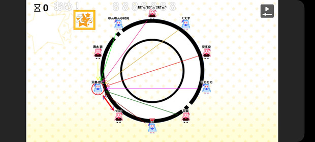 相思相愛の奇跡