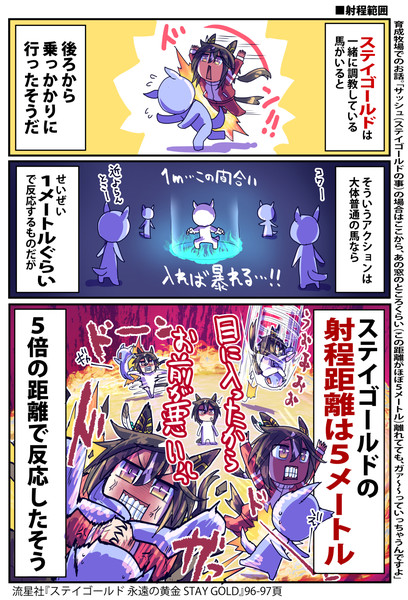 【ウマ娘】射程距離【ステイゴールド】