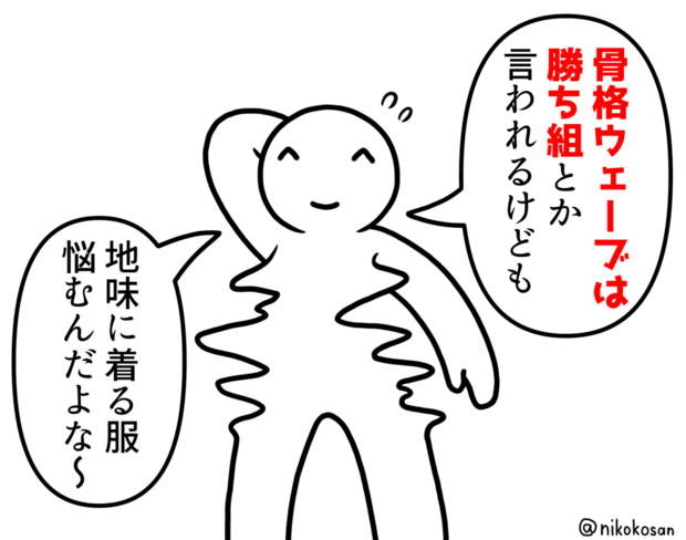 美容トレンド