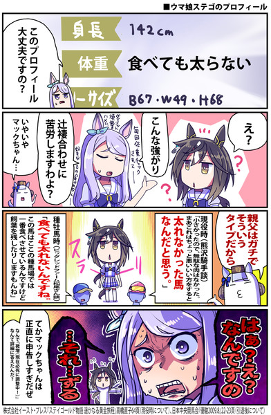 【ウマ娘】食べても太らない【ステイゴールド】