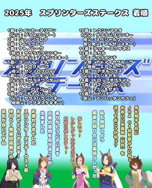 まんはったんかふぇ の ぶれいくたいむ ２６１はいめ【2025年 スプリンターズステークス】