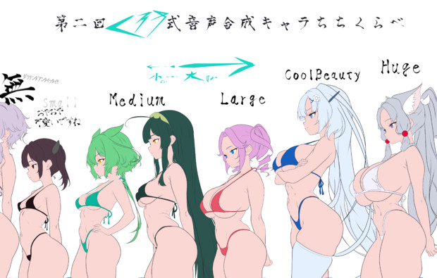第二回Kurou式音声合成キャラちちくらべ