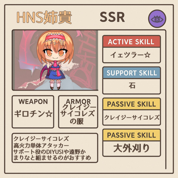 HNS姉貴のステータス画面