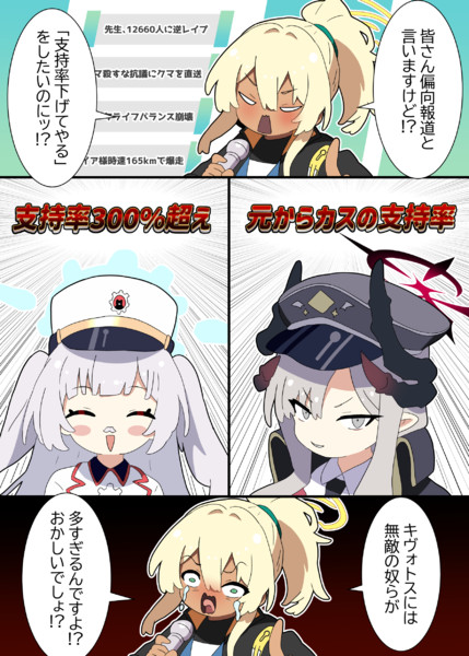 支持率下げてやる