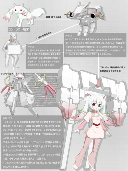 ラファエルガンダム ニコニコ静画 イラスト