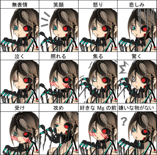 シーエで表情練習 その１ Deino さんのイラスト ニコニコ静画 イラスト