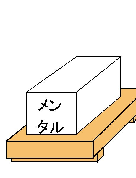 豆腐メンタル あたりめ さんのイラスト ニコニコ静画 イラスト