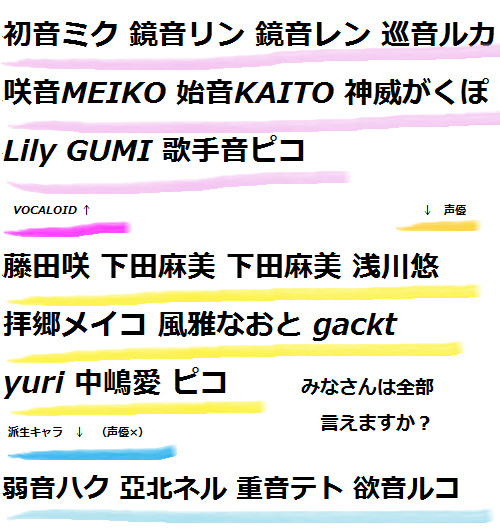 ボカロ言えるかな？ｗ（ららら言えるかな風にｗ←
