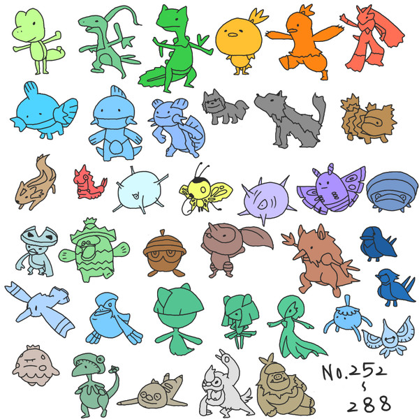 ポケモン図鑑 No 252 2 粉わさび すくーん さんのイラスト ニコニコ静画 イラスト