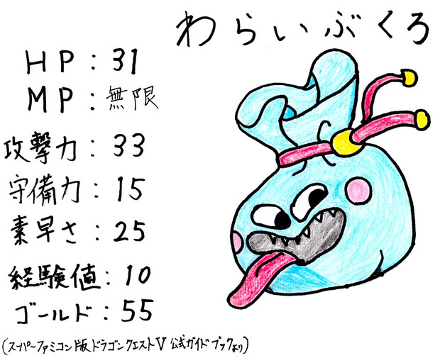 わらいぶくろ フーゴ さんのイラスト ニコニコ静画 イラスト