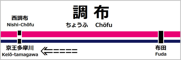 京王　駅名表示板　調布駅