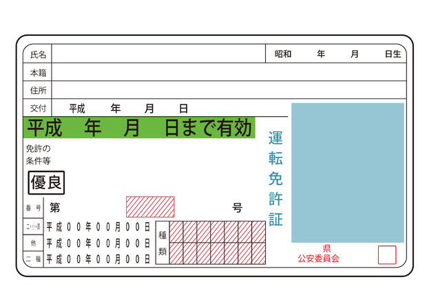 【背景素材113】運転免許証２