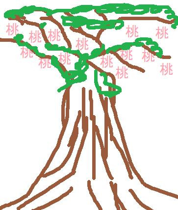 桃の木 かぷーふりすく さんのイラスト ニコニコ静画 イラスト