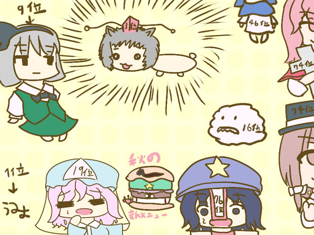 第一回東方projectキャラ人気投票お疲れ様でしたね がいすと さんのイラスト ニコニコ静画 イラスト