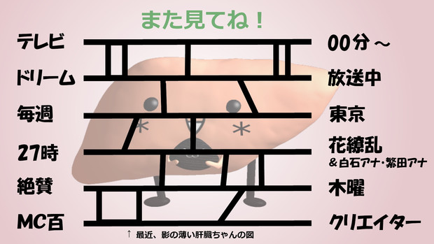 肝臓ちゃんあみだくじ Nmru さんのイラスト ニコニコ静画 イラスト