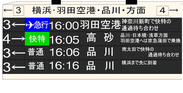 京急 上大岡駅電光掲示板 ニコニコ静画 イラスト