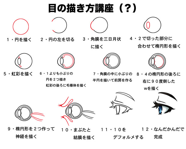 目の描き方っぽいなにか Tk8 さんのイラスト ニコニコ静画 イラスト