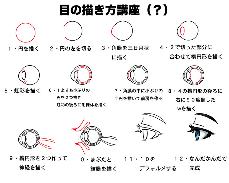 ね 簡単でしょ Nicosub静画