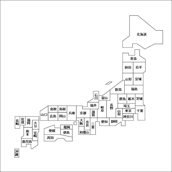 サルでもわかる間違い探し