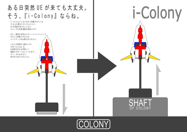 ガンダムage 3話感想 せいさく さんのイラスト ニコニコ静画 イラスト