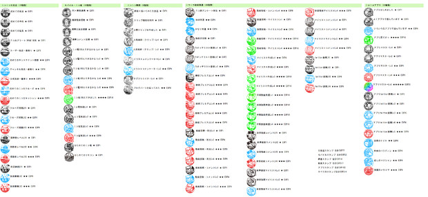 ニコニコスタンプ一覧＆合計