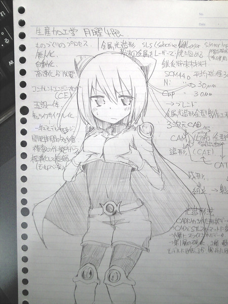 テスト中 サイ ガールは持ち込み可 ほーむランド さんのイラスト ニコニコ静画 イラスト