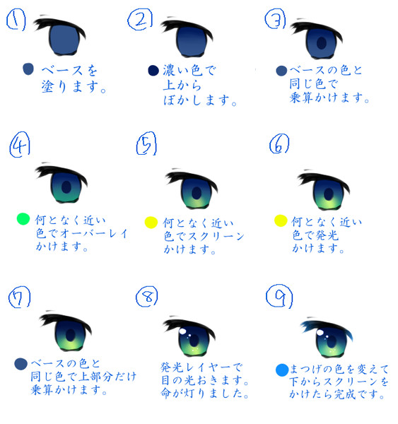 目のメイキングー 白義 さんのイラスト ニコニコ静画 イラスト