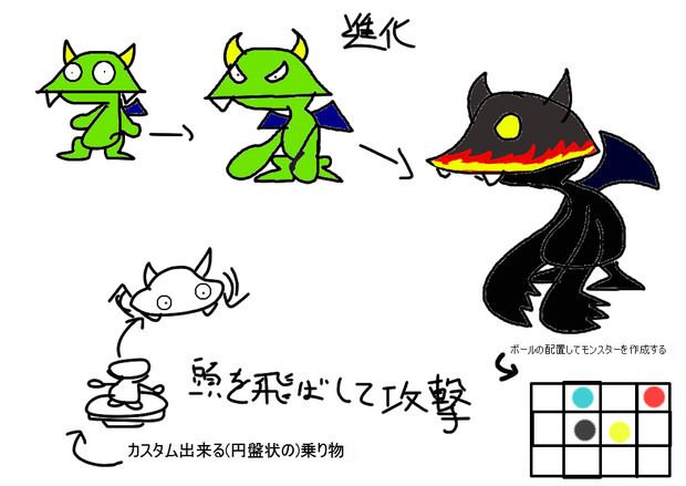 マイナー こんなゲーム知りませんか 質問 チクタクマウス さんのイラスト ニコニコ静画 イラスト