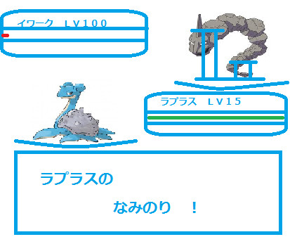 ラプラス１５ｌｖ ｖｓ イワーク１００ｌｖ ニコニコ静画 イラスト