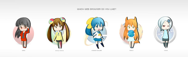 Which Web Browser Do You Like?