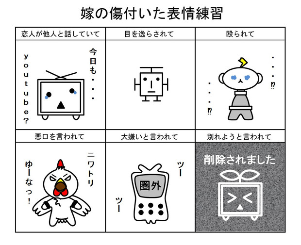 ニコニコ動画の傷付いた表情練習