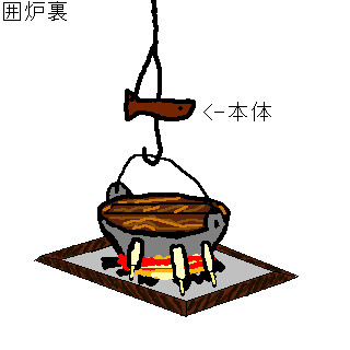 非常食の囲炉裏君 ᅚᅚᅚᅚᅚᅚᅚᅚᅚᅚᅚᅚᅚᅚᅚᅚ さんのイラスト ニコニコ静画 イラスト