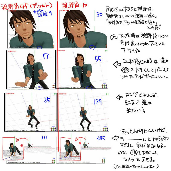 Mmd 視野角について 初心者向けざっくり説明 なす さんのイラスト ニコニコ静画 イラスト