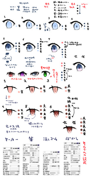 我流の目の描き方講座　その弐