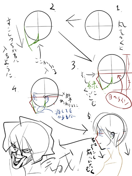 テリヤキの場合の横顔の書き方