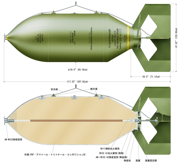 【アメリカ軍】M56A1 4000ポンド薄肉爆弾(２トン爆弾)