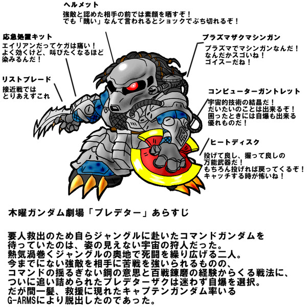 プレデターザク ハマー さんのイラスト ニコニコ静画 イラスト