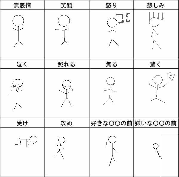 ペイントで 表 情 練 習 棒人間 クレイ さんのイラスト ニコニコ静画 イラスト