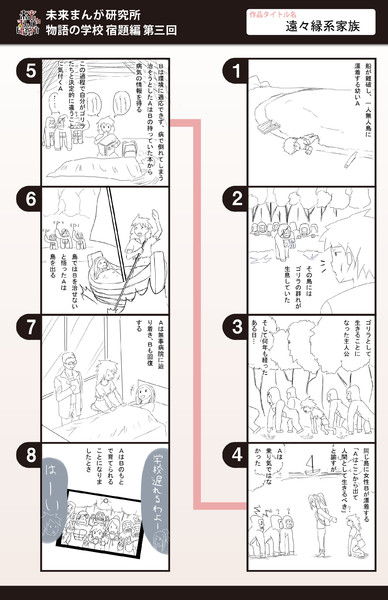 遠々縁系家族 Itakire さんのイラスト ニコニコ静画 イラスト